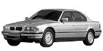 BMW E38 B0658 Fault Code